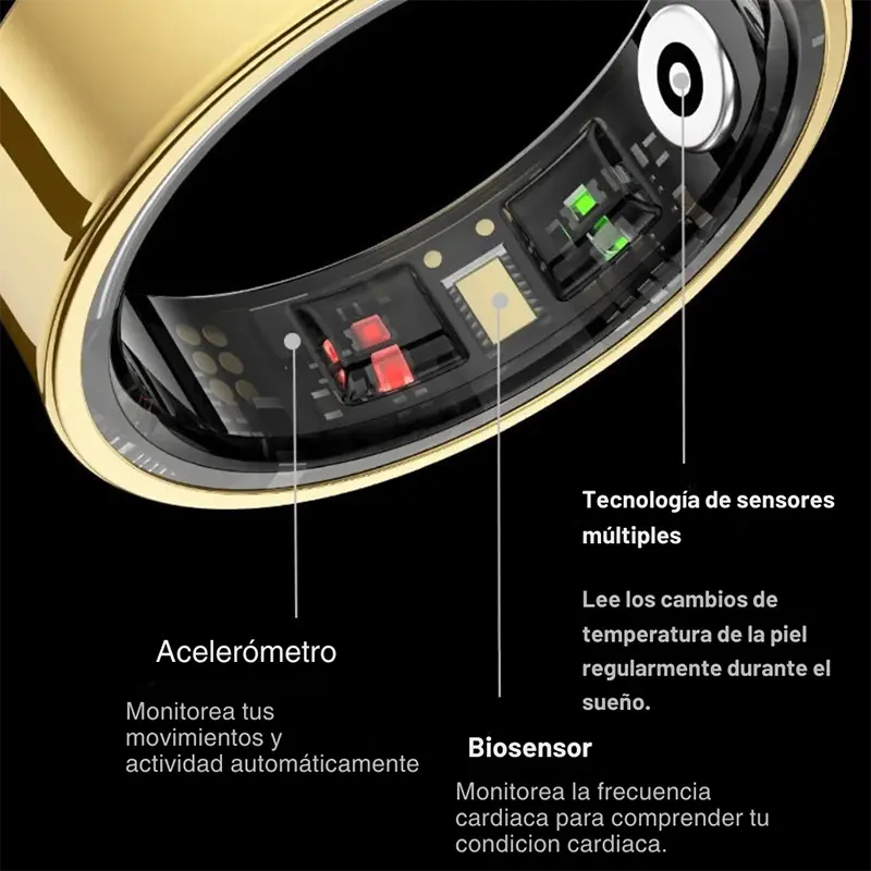 Anillo Inteligente - Optimiza tu Bienestar con Precisión 🩸
