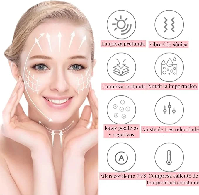 Lifting Pro Duo™ | Masajeador facial