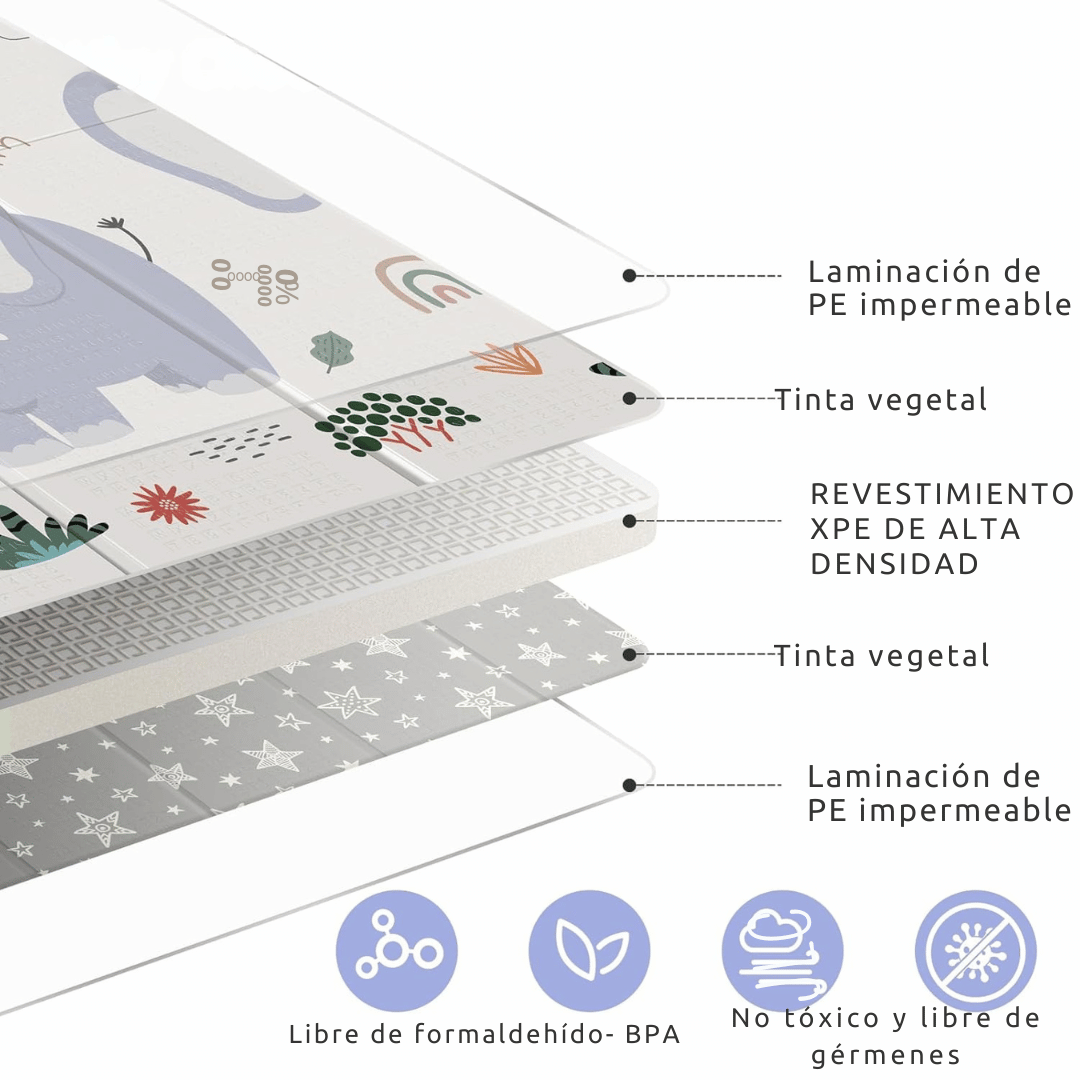 Alfombra Plegable Antigolpes Reversible – Doble Diseño, Antideslizante y Fácil de Limpiar