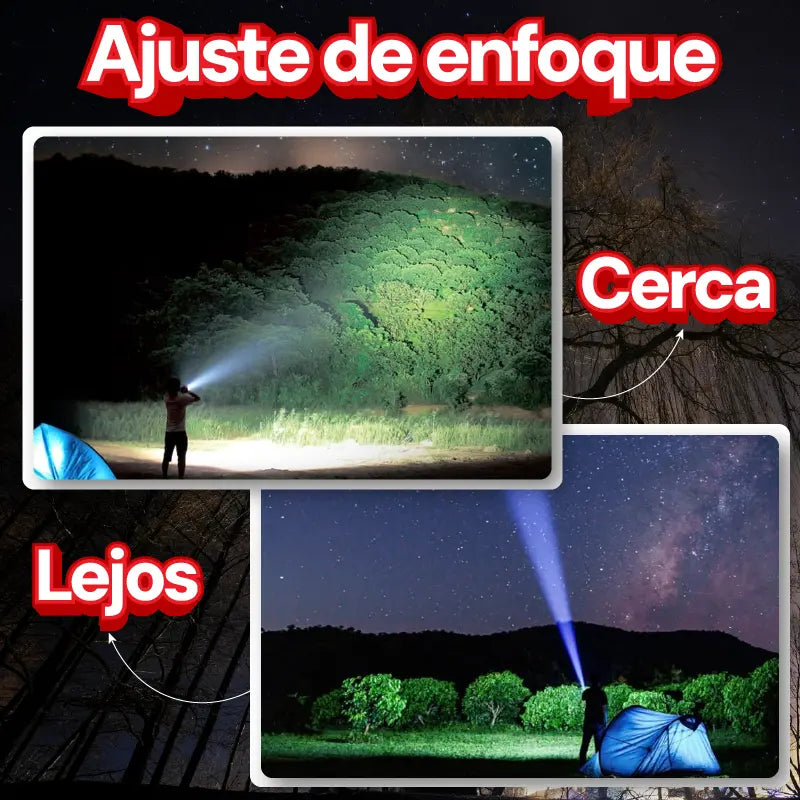 Linterna Táctica XML de Alta Potencia – Recargable, Resistente y Multiuso 🔦