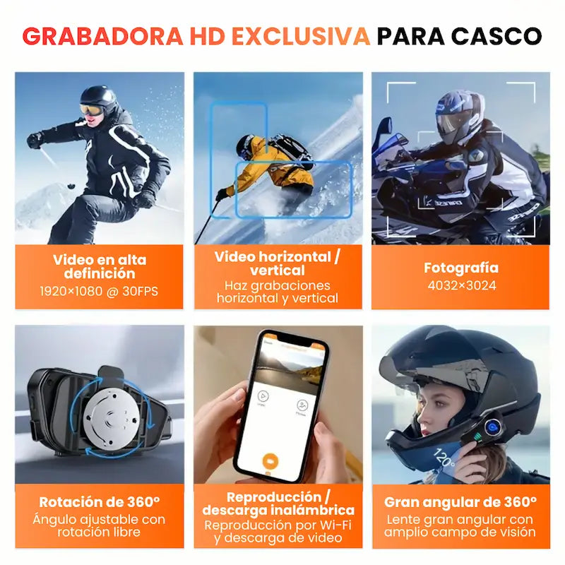 Cámara para Casco de Motocicleta con Micrófono